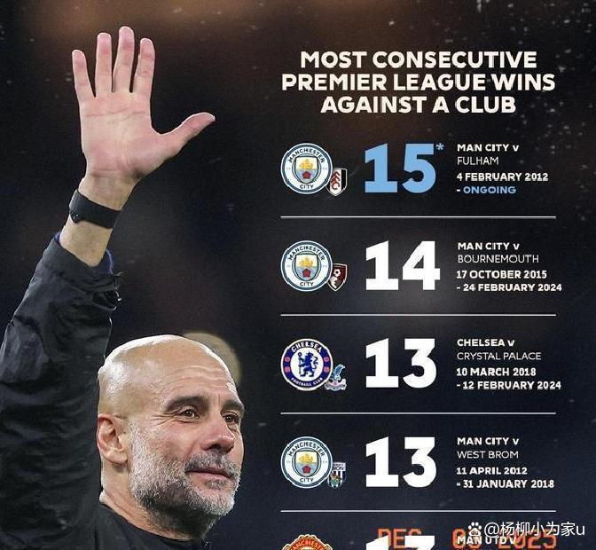曼城取得连续胜利保持领先位置